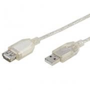 Кабел USB 2.0 удължител,  USB A мъжки - USB A женски, среб